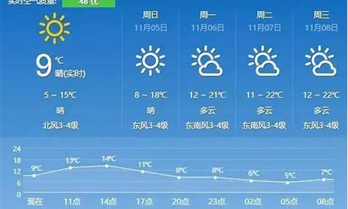 句容天气预报15天查询结果_句容天气15天