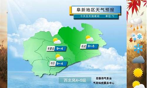 辽宁阜新近一周天气预报_辽宁省阜新一周天气预报情况