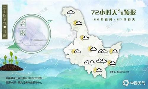 2021年3月的天气统计表_2021年3月天气历史记录