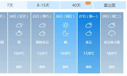 南昌天气预报30天准确一个月气温_南昌天气预报30天准确一个月