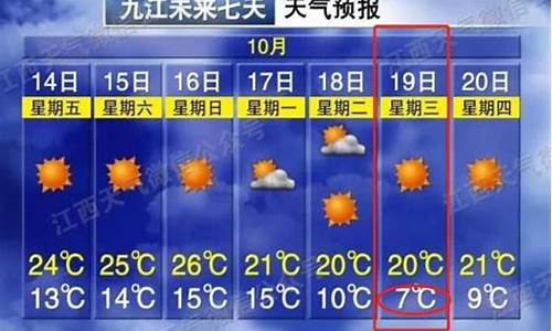 九江天气预报_九江天气预报30天查询结果