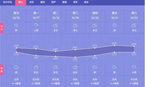 萧山未来几天天气预报_萧山未来一周天气