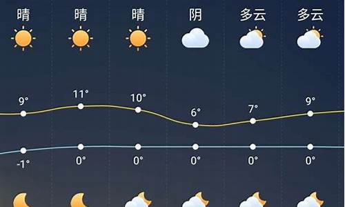 平顶山未来一周天气预报详情查询表最新_平顶山未来一周天气预报详情查询表