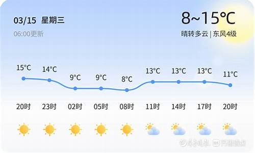 枣庄天气预报15天查询 结果_枣庄天气最近15天预报24小时