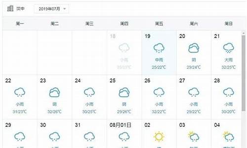 汉中天气预报30天准确天气查询表图片大全_汉中天气预报30