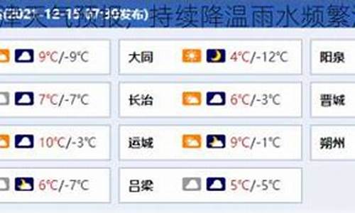 山西河津天气预报详情_山西省河津天气