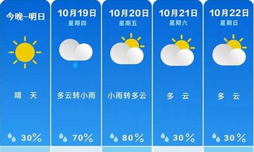 长沙30天天气预报查询_长沙30天天气预报查询表