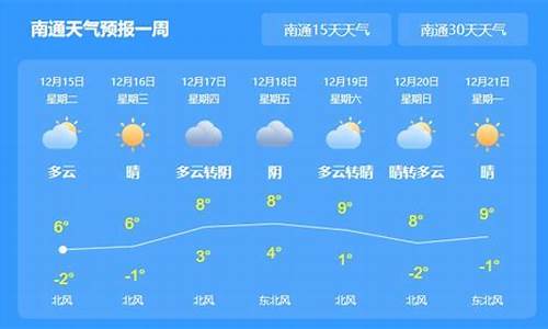 南通最近一周天气预报_南通一周天气预报告最新消息最新