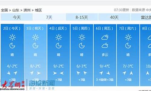 滨州天气预报一周15天查询_滨州天气预报一周15天查询结果