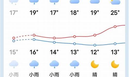 清流天气预报40天查询_清流天气预报45