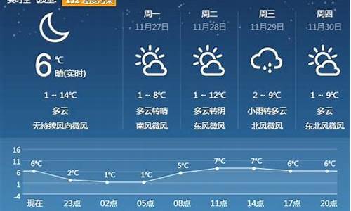 平度天气预报30天查询准确率_平度天气预报30天查询