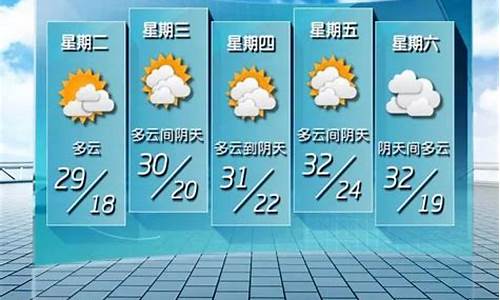 上海十五天天气预报_五天天气预报