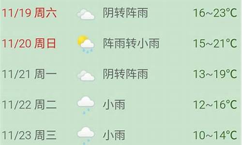 普陀山天气15天预报查询一周_普陀山天气15天