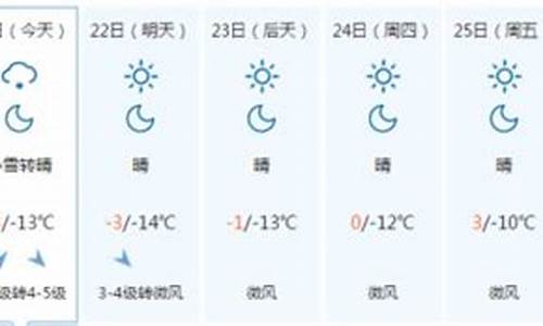 承德市一周天气_承德市天气预报未来5天至一周