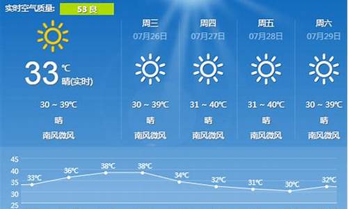 长沙天气24小时预报_长沙天气24小时预报15天