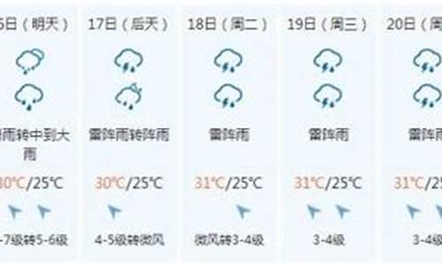 三亚陵水天气预报15天查询表_三亚陵水天气预报15天