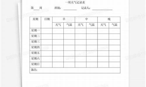 一周天气记录表格样式_一周天气记录表手绘