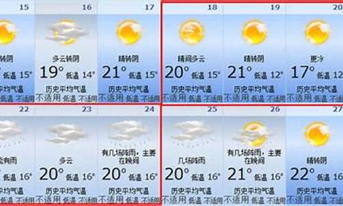 东莞天气预报15天查询准确_东莞天气预报15天查询准确吗