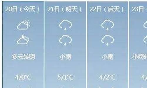 天气预报蒙城一周天气_蒙城天气30天