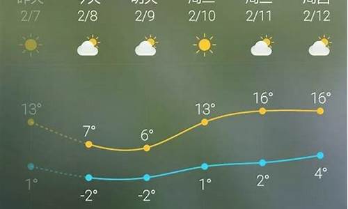 北京最近40天天气预报情况_北京最近40天天气预报