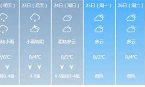 未来一周天气预报广州最新查询结果是什么_广州未来一星期的天气预报