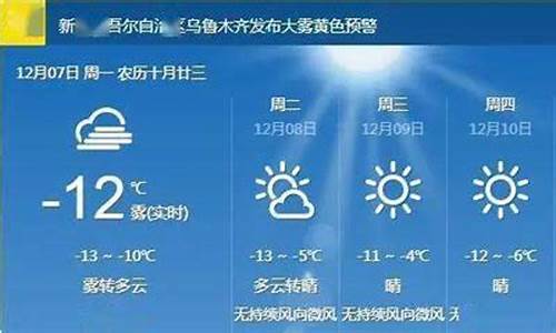 黔江天气预报_咸丰天气预报