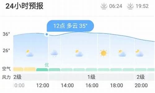 按小时的天气预报_按小时报的天气预报