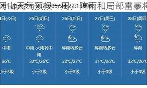 井冈山一周天气预报查询最新消息_井冈山一周的天气预报