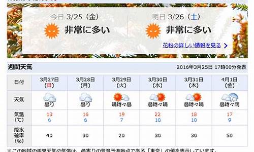 东京天气预报一周天气情况_东京天气40天查询