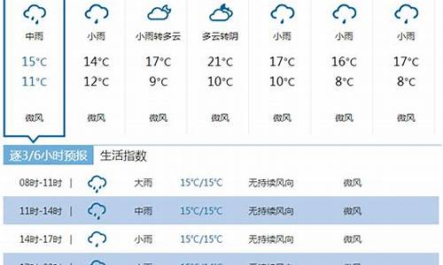 恩施天气预报一周15天查询结果_恩施一周天气预告最新消息最新