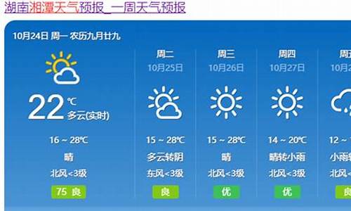 湘潭一周天气预报15天周_湘潭一周天气预报15天准确最新查询