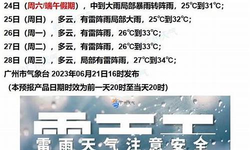 广州天气七天天气预报最新查询_广州天气七天天气预报最新