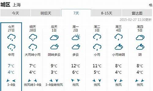 上海近期一周天气预报_上海市最近一周天气预报