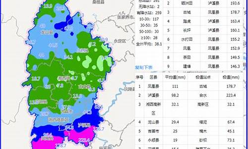 泸溪天气预报最新15天查询结果_泸溪天气逐小时