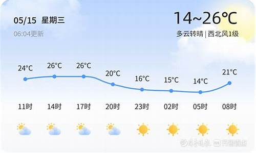 聊城天气30天天气预报_聊城天气30天天气预报