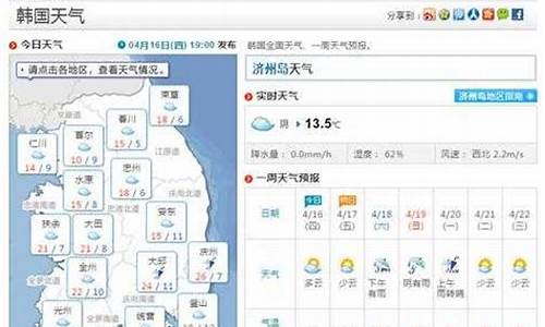 首尔济州岛天气预报_k神成名曲