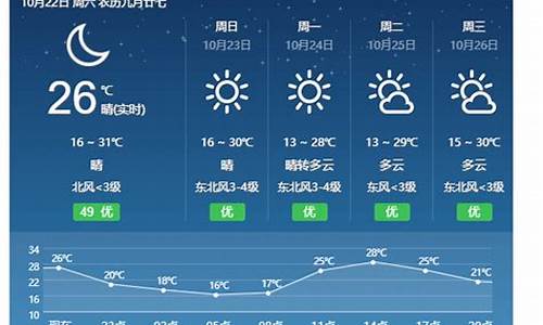 office家庭版能加装access_永新天气预报80天查询