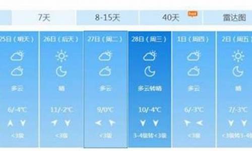 北京未来一周天气预报 七天_北京未来一周天气预报七天查询最新消息今天