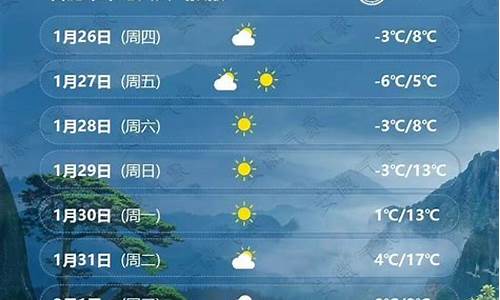 合肥未来一周天气预测情况最新查询_合肥未来一周的天气