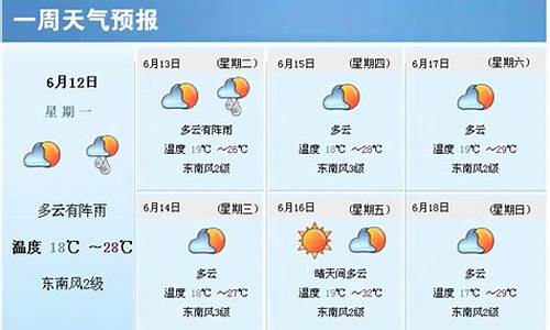 晋城天气预报一周天气_晋城天气预报一周7天