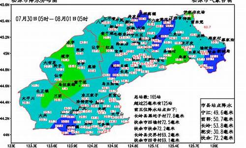 松原市天气情况_松原市天气预报查询