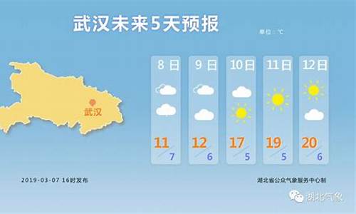 湖北省天气预报7天_武汉天气预报15天查询结果