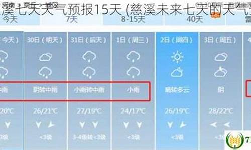 慈溪天气7天预报_慈溪一周天气预报七天查询结果