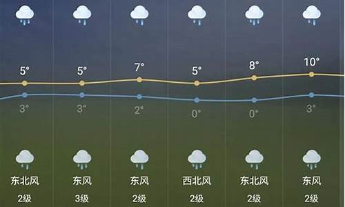 芜湖天气预报60天准确吗_芜湖天气预报60天准确