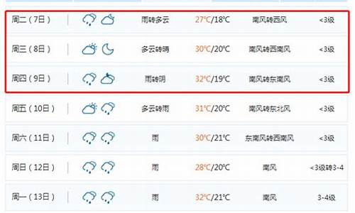 锦州天气预报最新7天查询_锦州天气预报最新7天