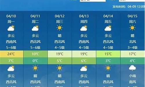 辽宁阜新天气预报15天气报_阜新天气预报15天气预报查询一周