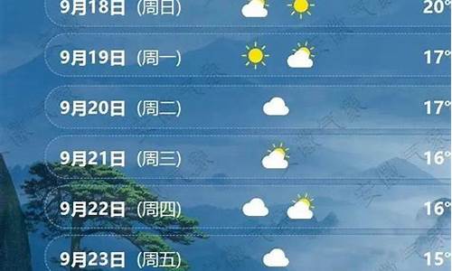 未来几天江苏天气预报_江苏省未来一周天气预报