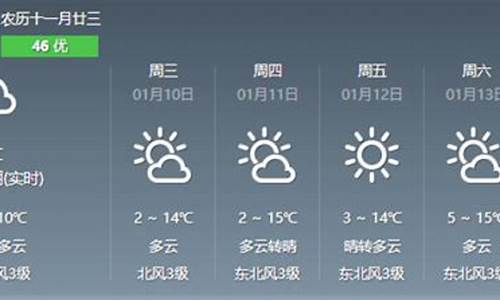 平和天气预报一周7天_福建平和天气预报15天